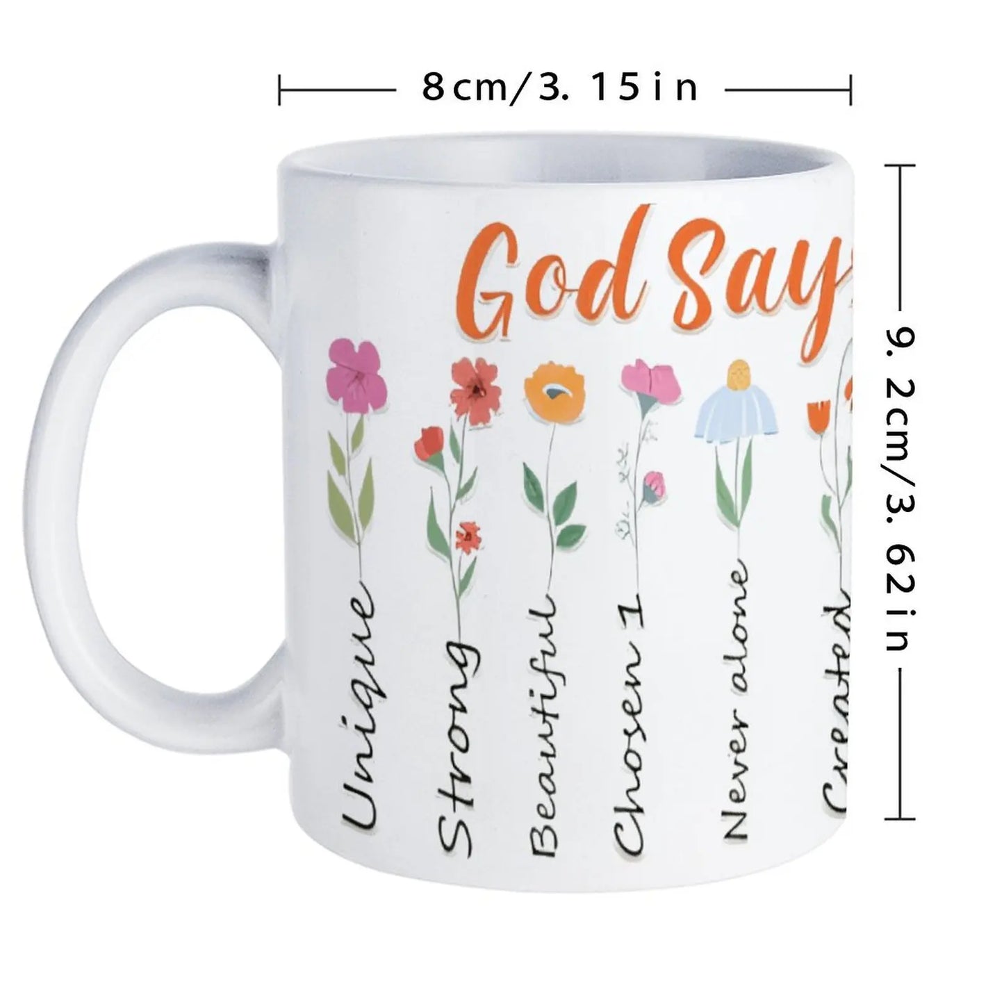 God Says You Are Coffee Mug