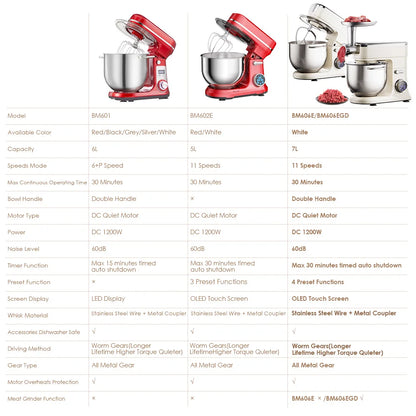 Kitchen Food Stand Mixer