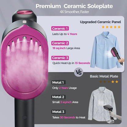 Portable Travel Steamer