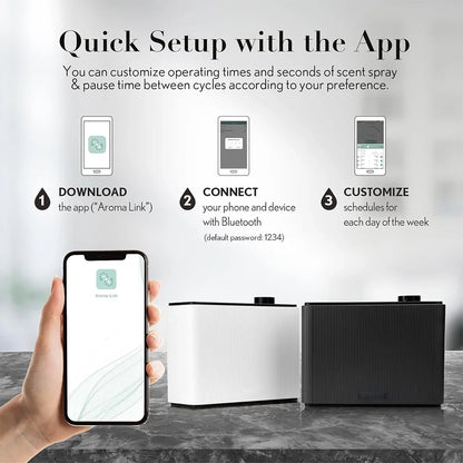 Fragrant Aromatherapy Diffuser